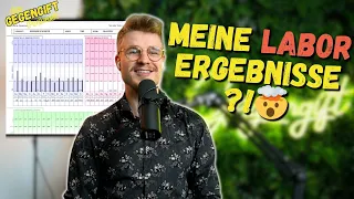 Sinnvoll Supplementieren? Meine Haarmineral-Analyse - Gegengift #37