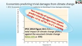 Talking Climate Change and MMT with students and staff from UMKC