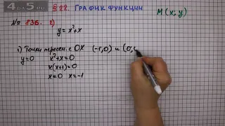 Упражнение № 836 (Вариант 2) – ГДЗ Алгебра 7 класс – Мерзляк А.Г., Полонский В.Б., Якир М.С.