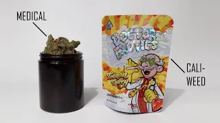 Medical WEED vs. Schwarzmarkt WEED | Cann A bis Z