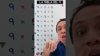 Aprende la tabla del 9 con este sencillo truco | #Shorts