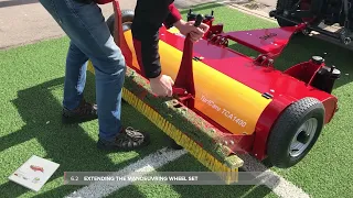 TurfCare TCA1400 english