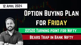 NIFTY PREDICTION FOR TOMORROW & BANKNIFTY ANALYSIS FOR 12 April 2024 | MARKET ANALYSIS FOR TOMORROW