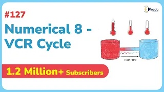 VCR Cycle Numerical 8 | Refrigeration Cycles | GATE Thermodynamics Application