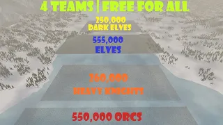 550,000 Orcs vs 260,000 Heavy Knights vs 550,000 Elves vs 250,000 Dark Elves | Free For All | UEBS 2