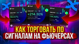 КАК ТОРГОВАТЬ ПО СИГНАЛАМ НА ФЬЮЧЕРСАХ | ИНСТРУКЦИЯ ПО BINGX