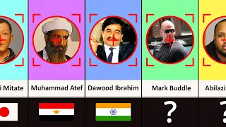 Most Wanted Criminals From Different Countries