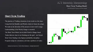 ICT Mentorship Core Content - Month 07 - Short Term Trading Using Monthly & Weekly Ranges