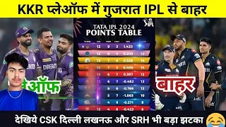 IPL Points Table 2024 Today 14 May | CSK Rajasthan after match points table | IPL 2024#elvishyadav
