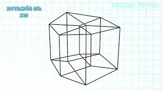 Cubo en 4D -  ROTACIÓN en 4 Dimensiones (Hipercubo / Teseracto)