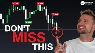 How To Profit On The Bitcoin Drop - Technical Analysis With Trade Setups