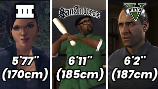 Antagonist's Height in GTA Games (Evolution)