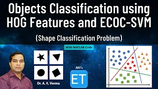 Object Classification using HOG Features and ECOC-SVM (Shapes Classification Problem)