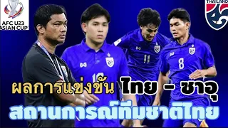 สรุปผลทีมชาติไทย U23 vs ซาอุดิอาระเบีย และสถานการณ์ โอกาสเข้ารอบของทีมชาติไทย #ฟุตบอลทีมชาติไทย