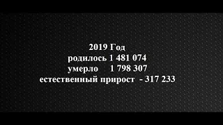 Как Вымирает Россия Под Руководством путина