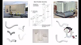 Understanding HVAC Condensate Traps