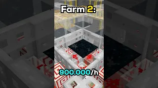 🧠 TOP 10 STARTER FARMS (Part 1)! #minecraft #minecraftshorts #shorts