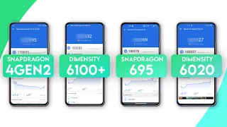 Snapdragon 4 Gen 2 Vs Dimensity 6100+ Vs Snapdragon 695 Vs Dimensity 6020 | Antutu Benchmark & Spec