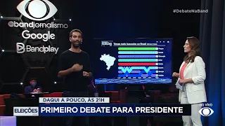 Veja preparação para o primeiro debate presidencial das Eleições 2022