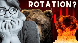 S&P 500 Analysis | Is It Time For Another Volume Profile Rotation?