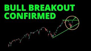 BULL BREAKOUT CONFIRMED (SPY, QQQ, DIA, IWM, ARKK, BTC)