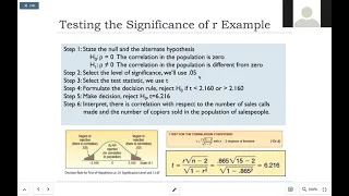 Chapter 13: Correlation and Linear Regression, Part 1