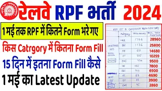 RPF Total Form Fillup Today 1 May 2024 | आज तक RPF SI & Constable में कितने Form भरे गए | RPF Form
