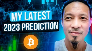 I Just Changed My Prediction For This Year | Willy Woo