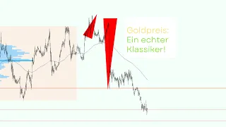 Goldpreis: Das kann er. Das kann er nicht. Viel Gesprächsbedarf. 15.09.2022