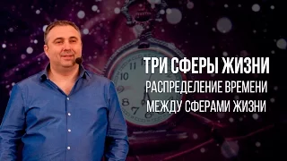 Три сферы жизни. Грамотное распределение времени между сферами жизни.