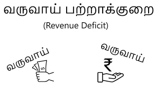 Types of Deficit - Budgetary, Revenue, Fiscal and Primary deficits | Tamil