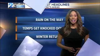 WMAR 2 News Latest Headlines | February 6, 8am