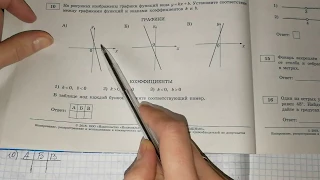 ОГЭ-2018 ФИПИ. И.В.Ященко. Модуль "Алгебра" 12 вариант №8-14