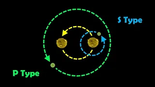 Planets In Orbit Around Two Stars: Not All Orbits Are Created Equal