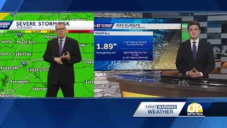 WATCH; Periods of rain continue this week including a risk for severe storms