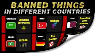 Banned Things In Different Counties