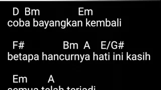 Kerispatih - Bila Rasaku Ini Rasamu Lirik Dan Kunci Gitar Belajar Gitar