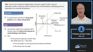 Options Strategies – Part II: Covered Call, Protective Put, and Spreads (2024 Level III CFA® – R7)