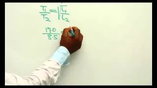 ANSWER TO THE QUESTION OF THE DAY SIMPLE HARMONIC MOTION AND CIRCULAR MOTION