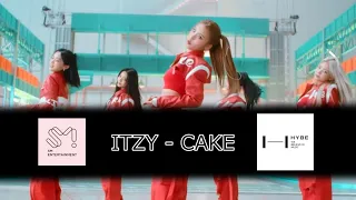 how would Sm & Hybe make a teaser for "Itzy - Cake"