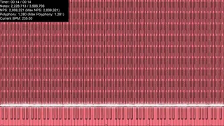 [Black MIDI/Zenith MIDI] Paprika's 2.6 Trillion Lag Tester REBLACKED || 3 Million Notes