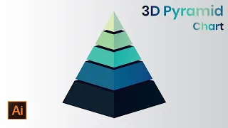 How to create "3D Pyramid Chart" on Biggest Payment Network in Adobe Illustrator - Design Mentor