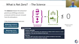 How to achieve net zero an introduction to Scope 3