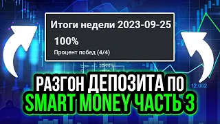 ЛУЧШИЙ РАЗГОН ДЕПОЗИТА ! Разгон по  SMART MONEY !трейдинг криптовалют обучение, интрадей, скальпинг