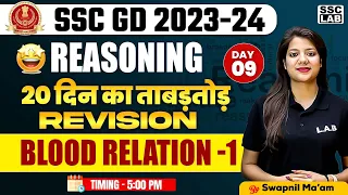 SSC GD 2023-24 | Blood Relation Reasoning | Blood Relation Tricks | SSC GD Reasoning By Swapnil Mam