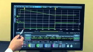 Measuring Equivalent Series Resistance, ESR & Capacitance of an Ultra-Capacitor