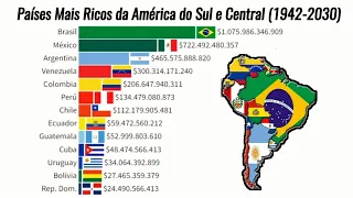 Países Mais Ricos da América do Sul e Central | 1942 - 2030