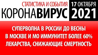 17 октября 2021: статистика коронавируса в России на сегодня