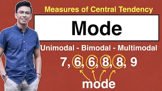 Mode of Ungrouped Data - Measures of Central Tendency @MathTeacherGon