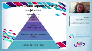 Опыт ведения пациентов с болезнью, вызванной COVID-19. В фокусе пневмония (Мороз Л.В.)